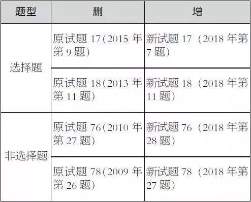 新奥最新版精准特,预测解析说明_定制版22.291