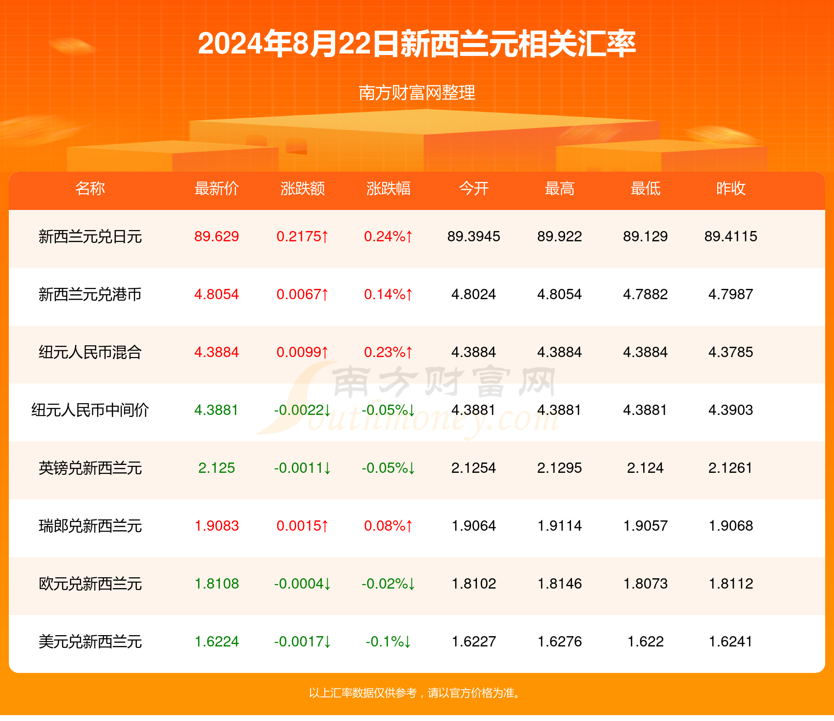 2024年全年资料免费大全,最新正品解答落实_iShop71.333