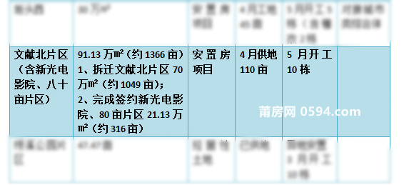 2024新奥历史开奖记录,决策资料解释落实_GT97.923