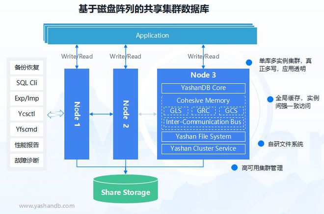 2024澳门特马今晚开奖图纸,精细评估解析_Nexus59.247