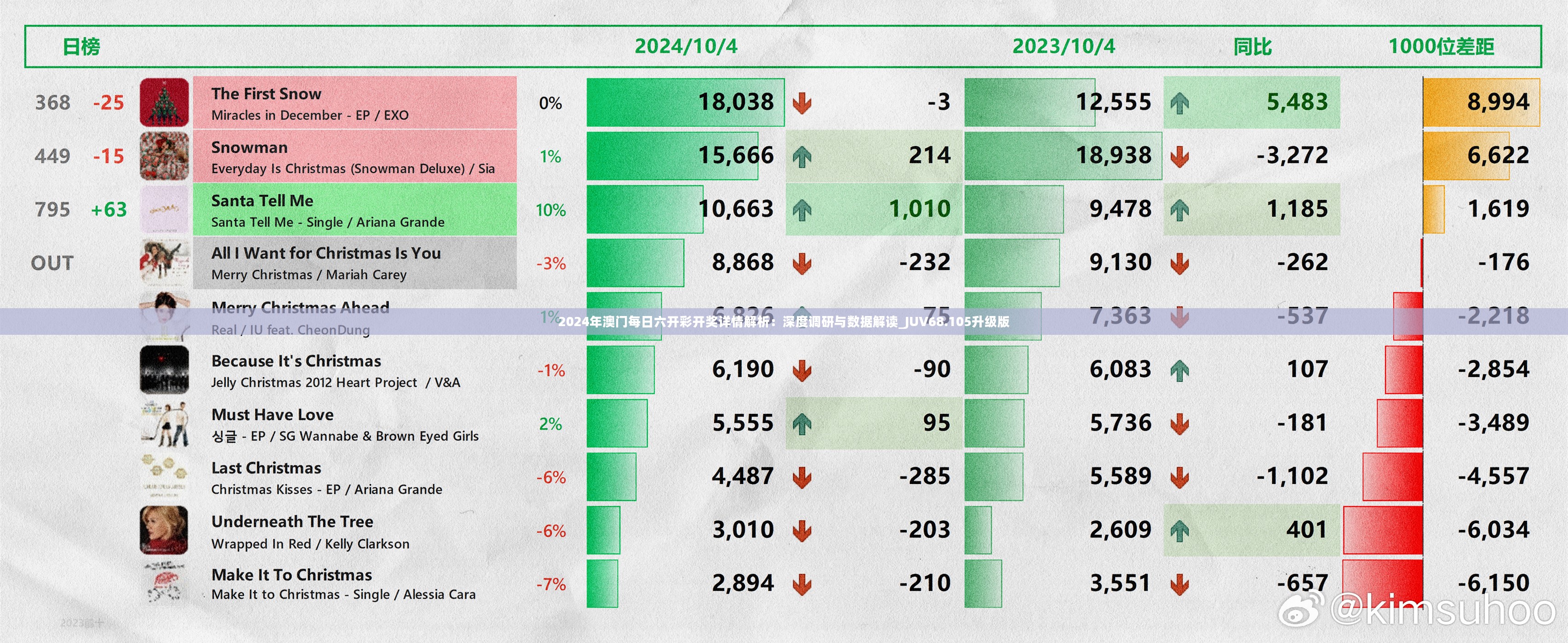 2024年最新开奖结果,精确数据解析说明_Superior73.948