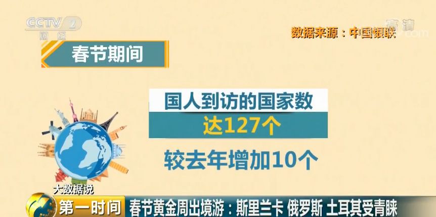 新澳门天天开好彩大全生日卡,实地考察分析数据_领航款69.563