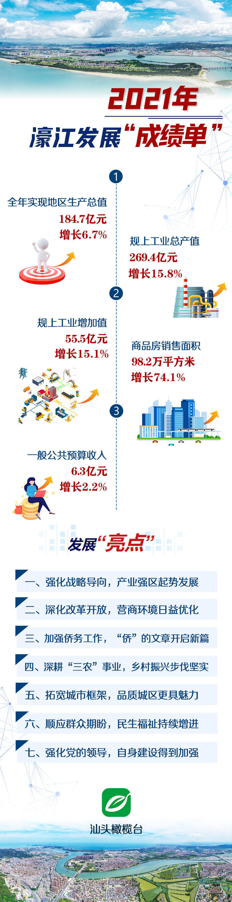 79456豪江论坛最新版本更新内容,可靠策略分析_RX版40.496