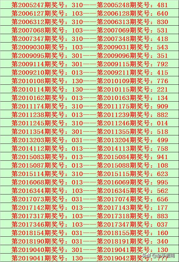 六+彩资料免费大全,全面分析说明_轻量版34.776