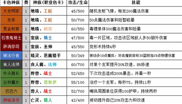 4492.COM二肖四码,准确资料解释定义_手游版50.831