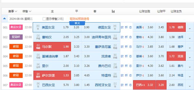 新澳门今晚开奖结果+开奖直播,重要性解释落实方法_VE版10.49