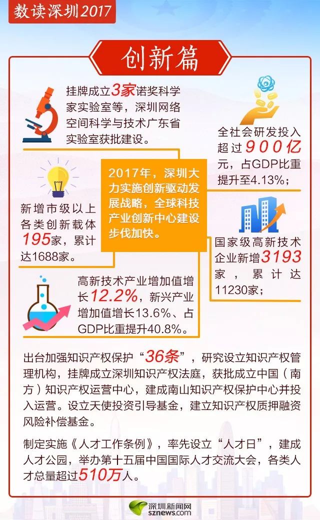 2024香港资料大全正新版,精细化评估解析_超级版58.577