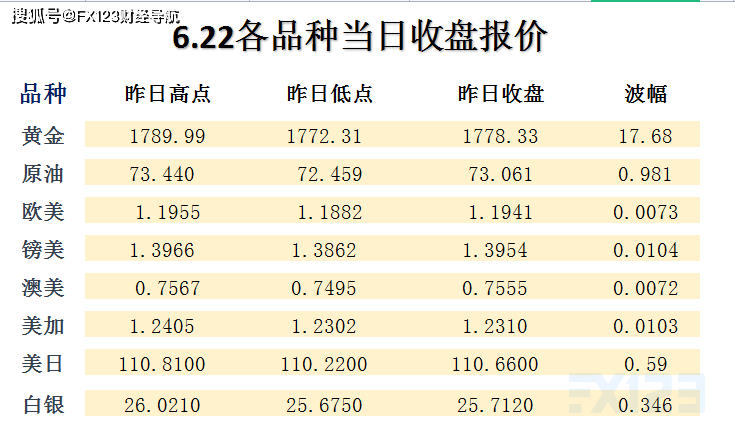 新澳天天开奖免费资料,国产化作答解释落实_特别款55.29