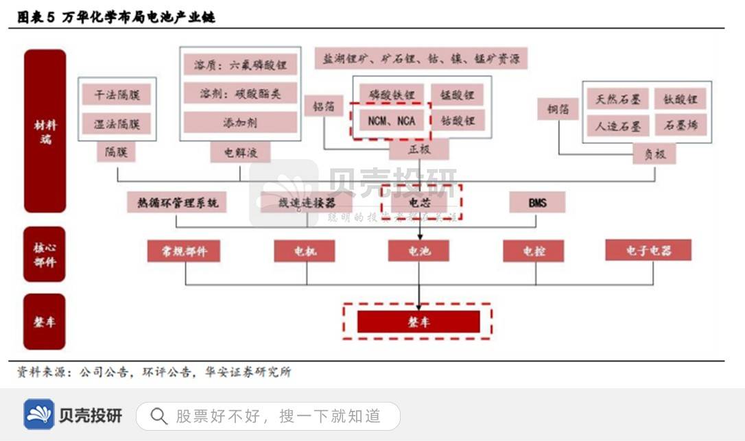 新奥内部免费资料,环境适应性策略应用_户外版15.97