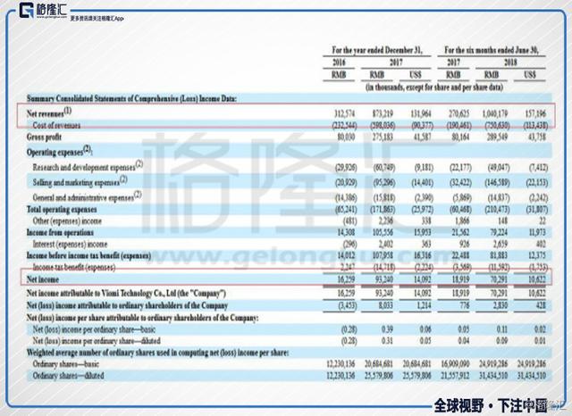 新澳门今晚开奖结果开奖记录,科学解析评估_Nexus98.842