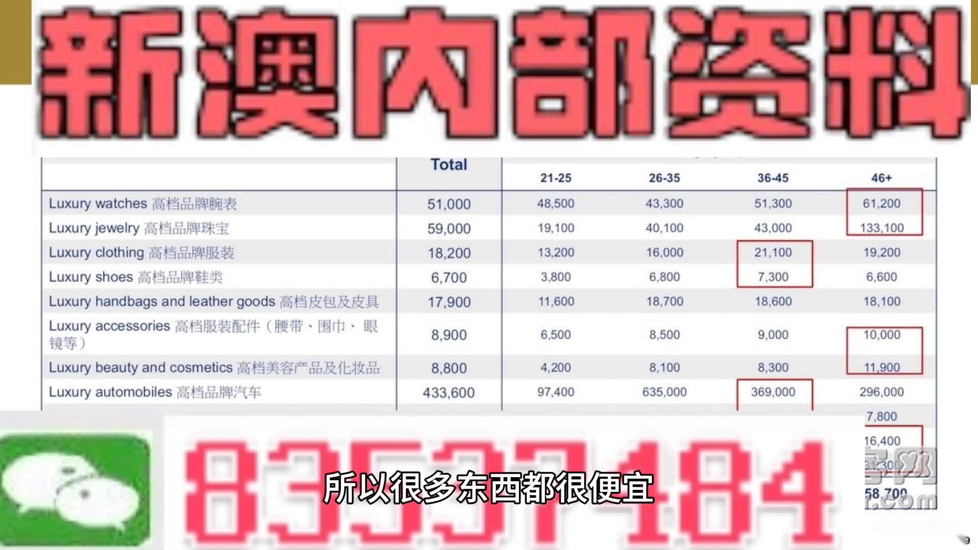 新澳内部一码精准公开,深度数据解析应用_微型版46.65