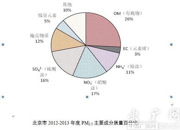 一肖一码100%澳门,科学研究解析说明_纪念版10.475