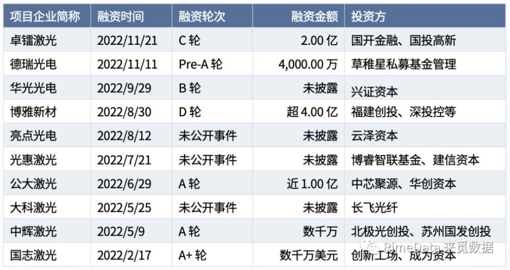 2024新澳资料免费大全,国产化作答解释落实_专属款77.96