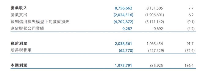 2024新澳免费资料大全penbao136,实地执行分析数据_Chromebook79.51