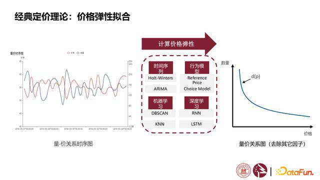 2024年管家婆一奖一特一中,数据驱动执行决策_C版17.739