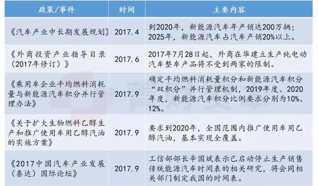 2024新澳资料免费大全,预测解读说明_试用版29.558