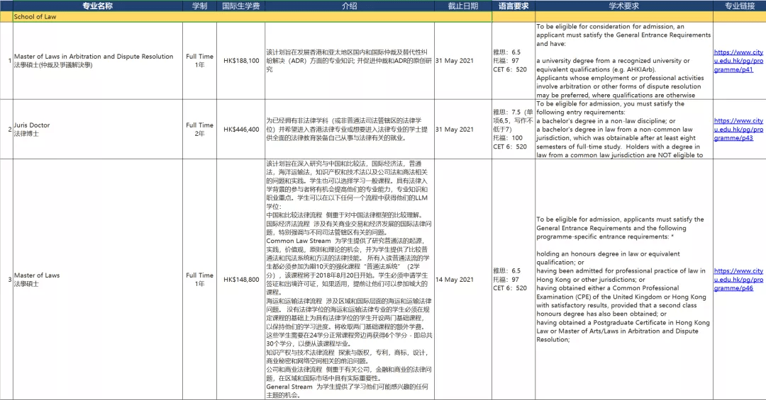 香港100%最准一肖中,未来解答解释定义_AR38.706