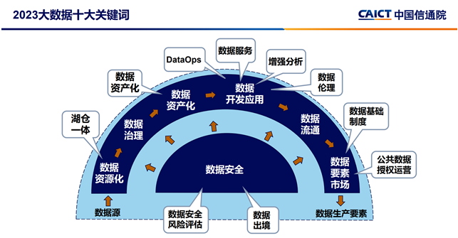 新澳精选资料免费提供,深入应用数据执行_增强版32.96