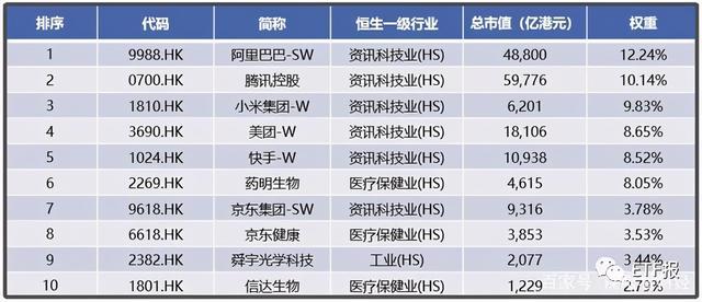 2024香港今期开奖号码马会,先进技术执行分析_Tablet94.984