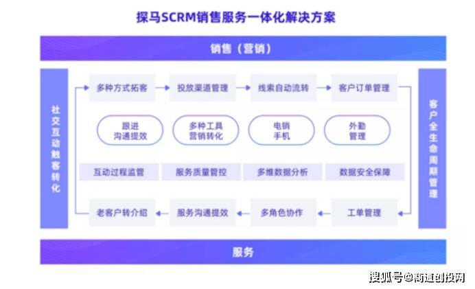 今晚澳门特马开什么今晚四不像,实地验证数据应用_投资版44.605