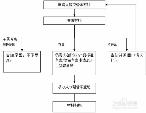 新澳资料大全正版资料2024年免费,完善的执行机制解析_L版14.257