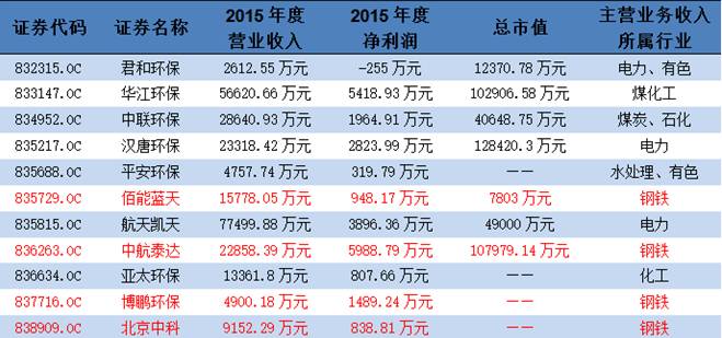 新澳天天彩免费资料大全特色,专业数据解释定义_投资版37.76