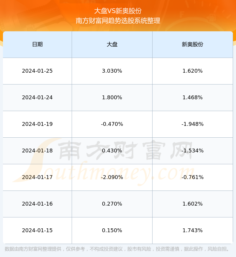 2024新奥彩开奖结果记录,实地数据执行分析_精装款28.819