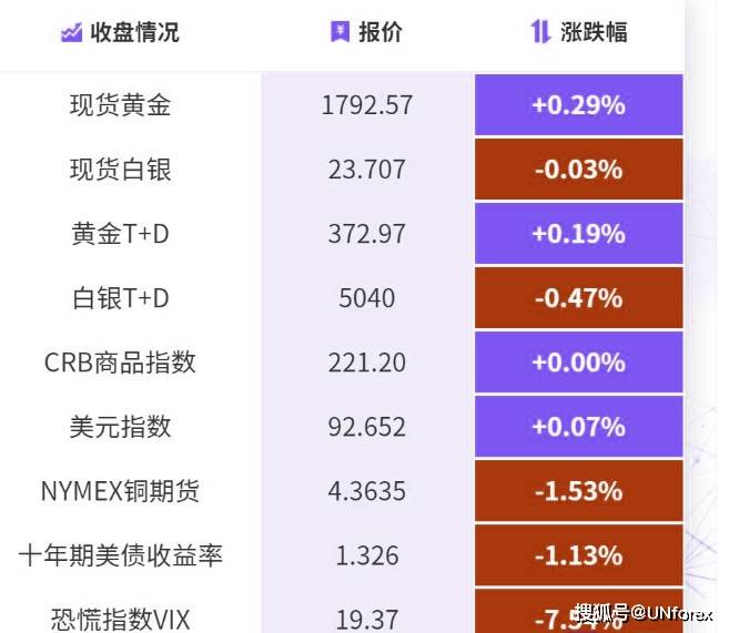 2024年澳门大全免费金锁匙,实践数据解释定义_苹果51.697