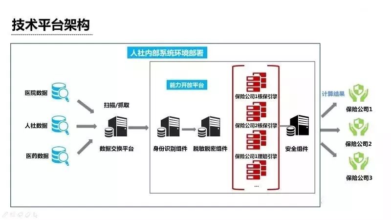 新奥门免费资料大全精准正版优势,全面数据执行方案_安卓版15.479