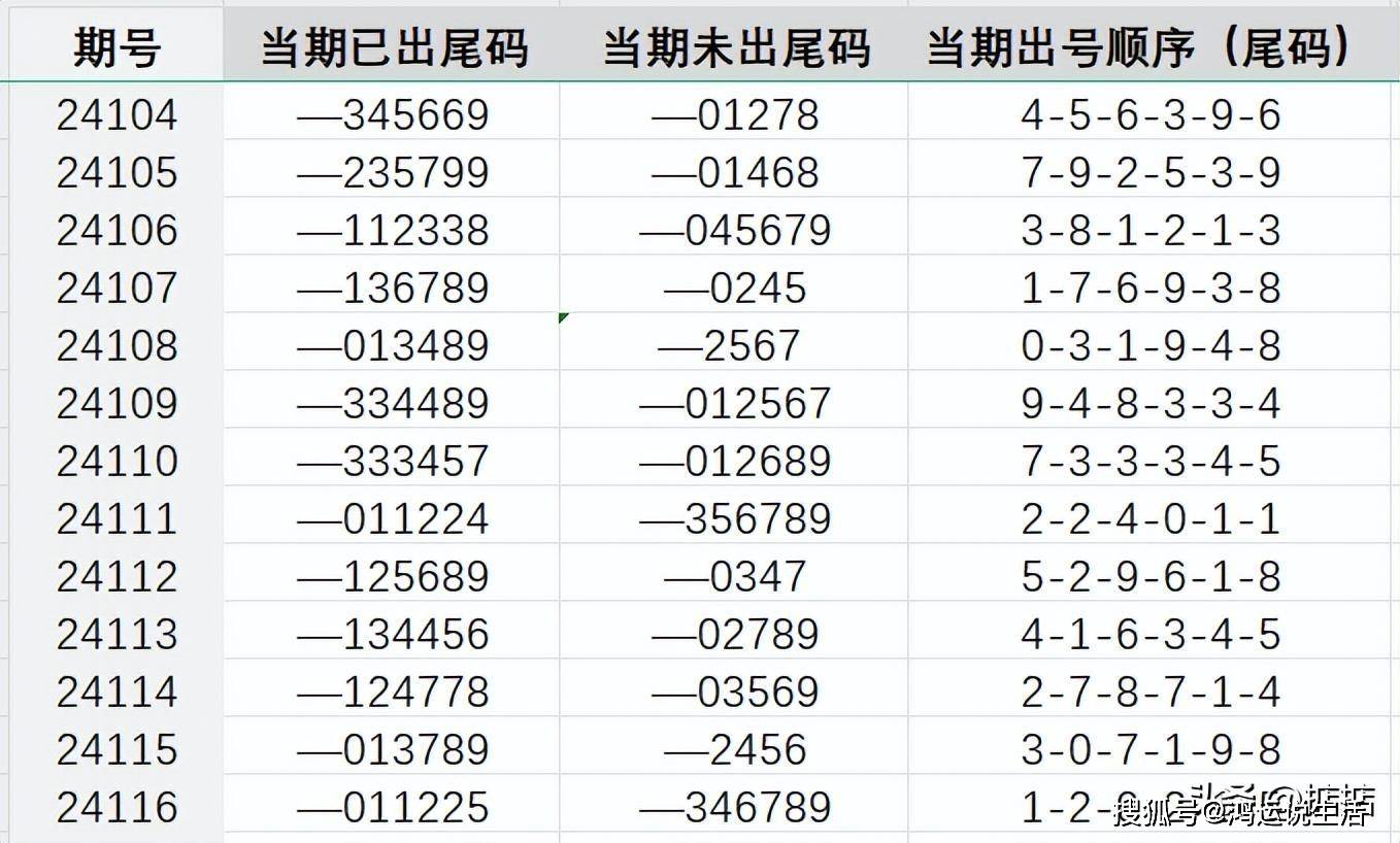 7777788888王中王开奖十记录网,最新动态方案_Plus97.500