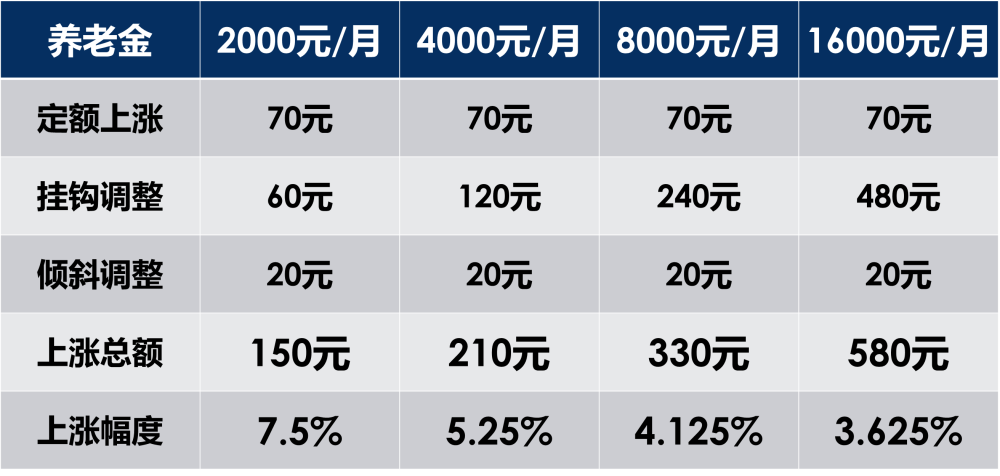 2024新澳门正版资料免费大全,数据解析支持计划_运动版42.125