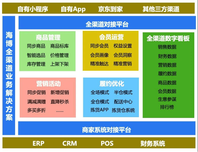 2024澳家婆一肖一特,系统评估说明_定制版49.876