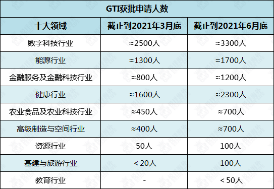 2024新澳资料大全最新版本亮点,深入执行计划数据_精简版105.220