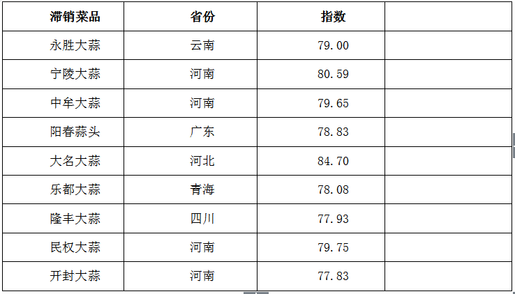 澳门一肖一码100%精准,深度解答解释定义_定制版57.62