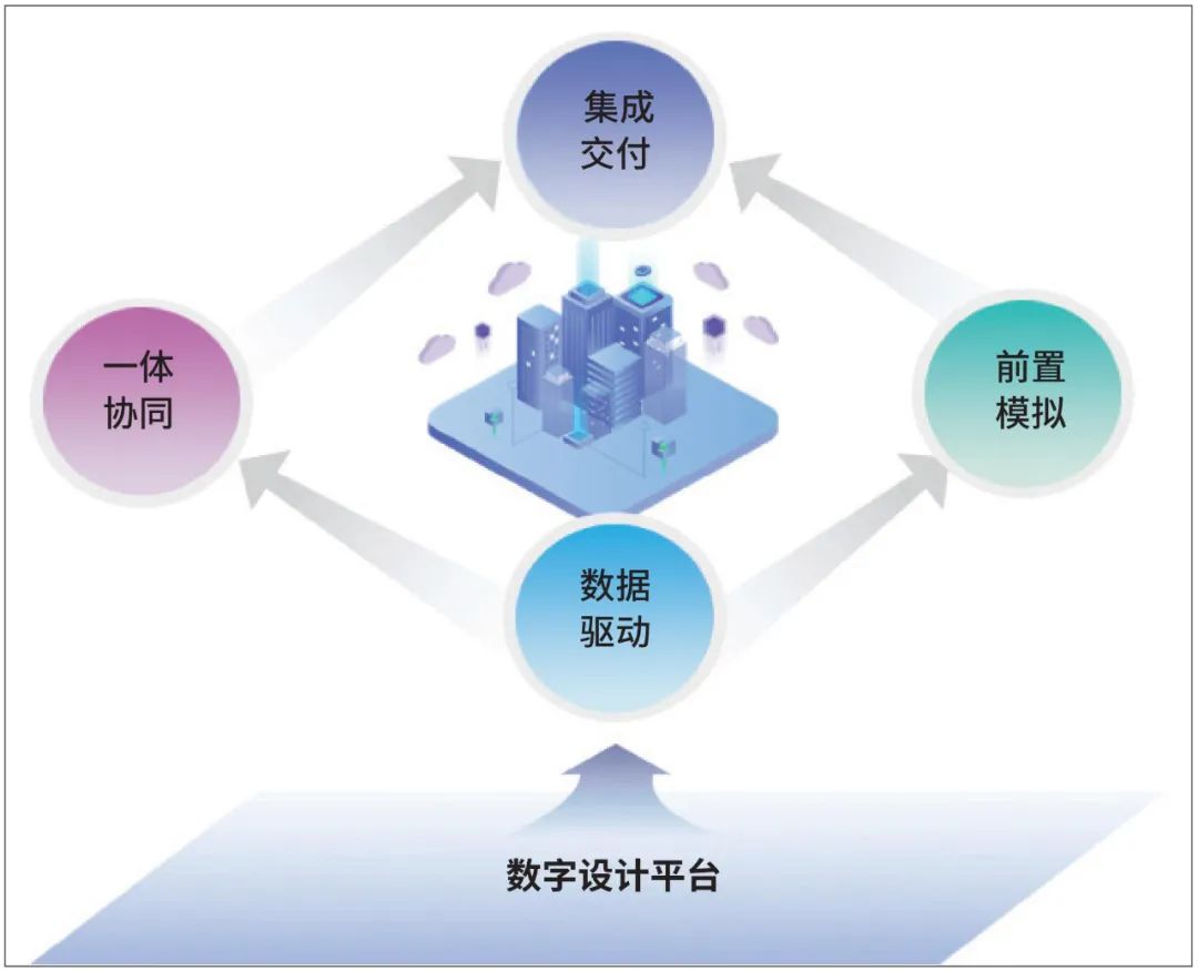 7777788888一肖一码,数据驱动策略设计_交互版46.575