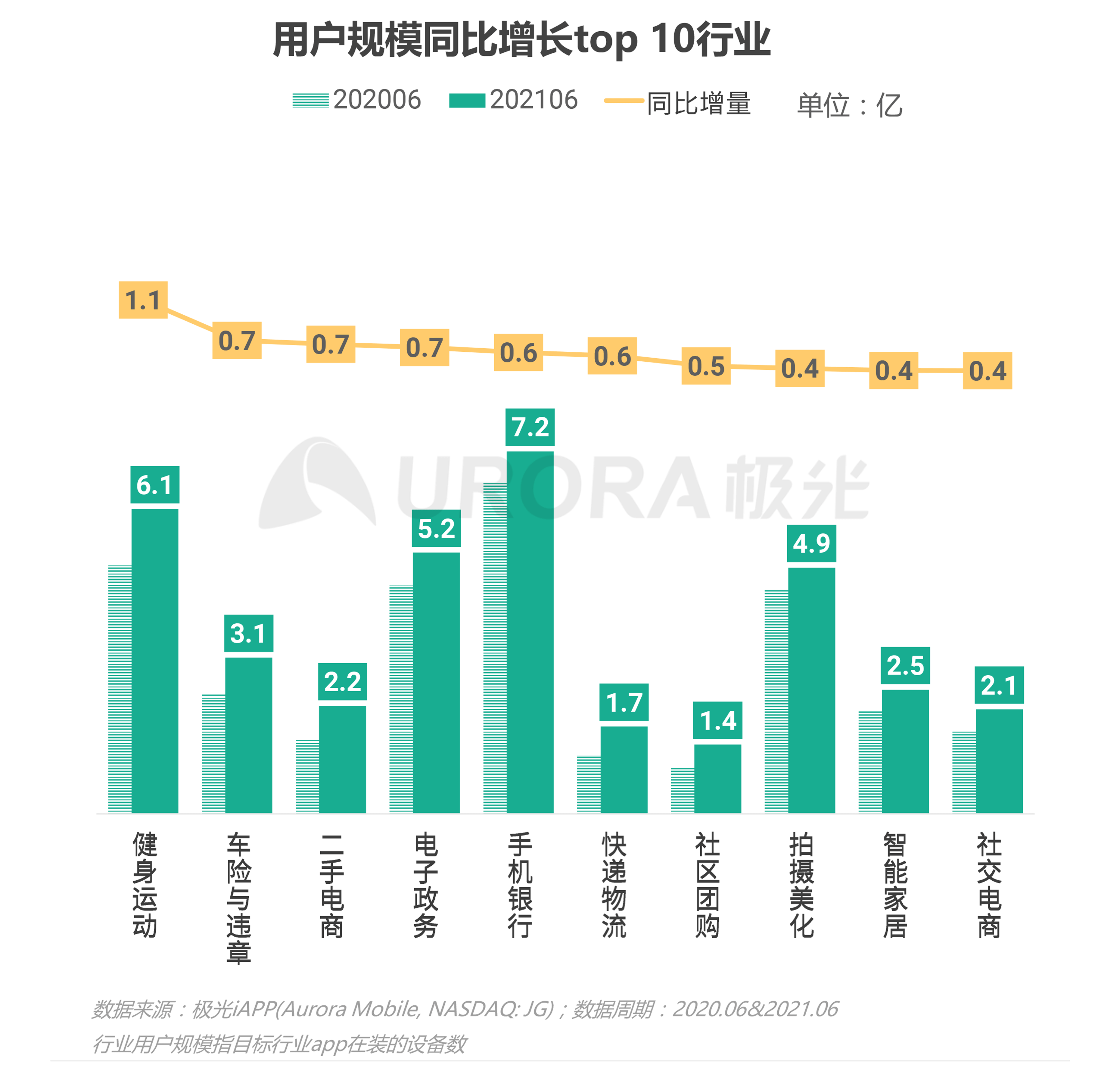 澳门芳草地官方网址,实地验证分析数据_户外版68.895