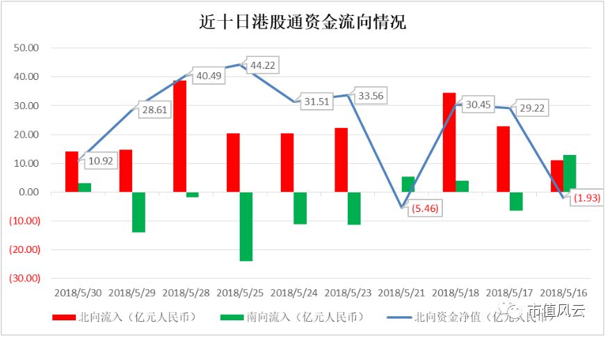 新澳天天开奖资料大全最新开奖结果走势图,实地验证执行数据_V30.40