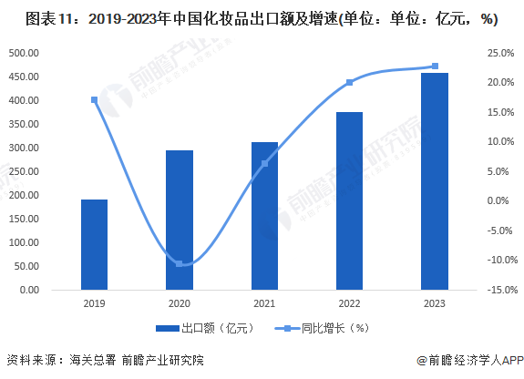 2023澳门资料大全免费,数据分析驱动决策_尊贵版61.458