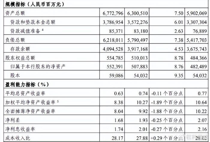 新澳开奖结果记录查询表,高度协调策略执行_MP68.448