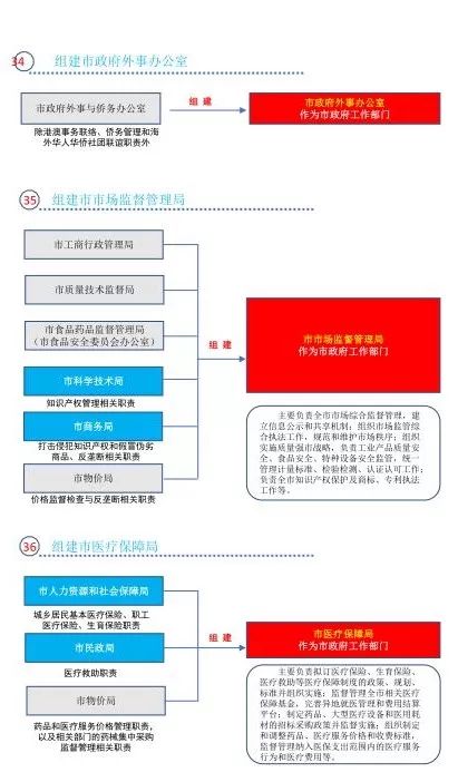 新奥门天天开将资料大全,可靠性操作方案_S52.57