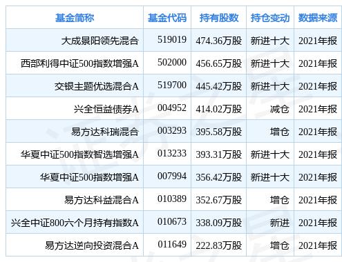 中牧股份股票最新动态全面解读