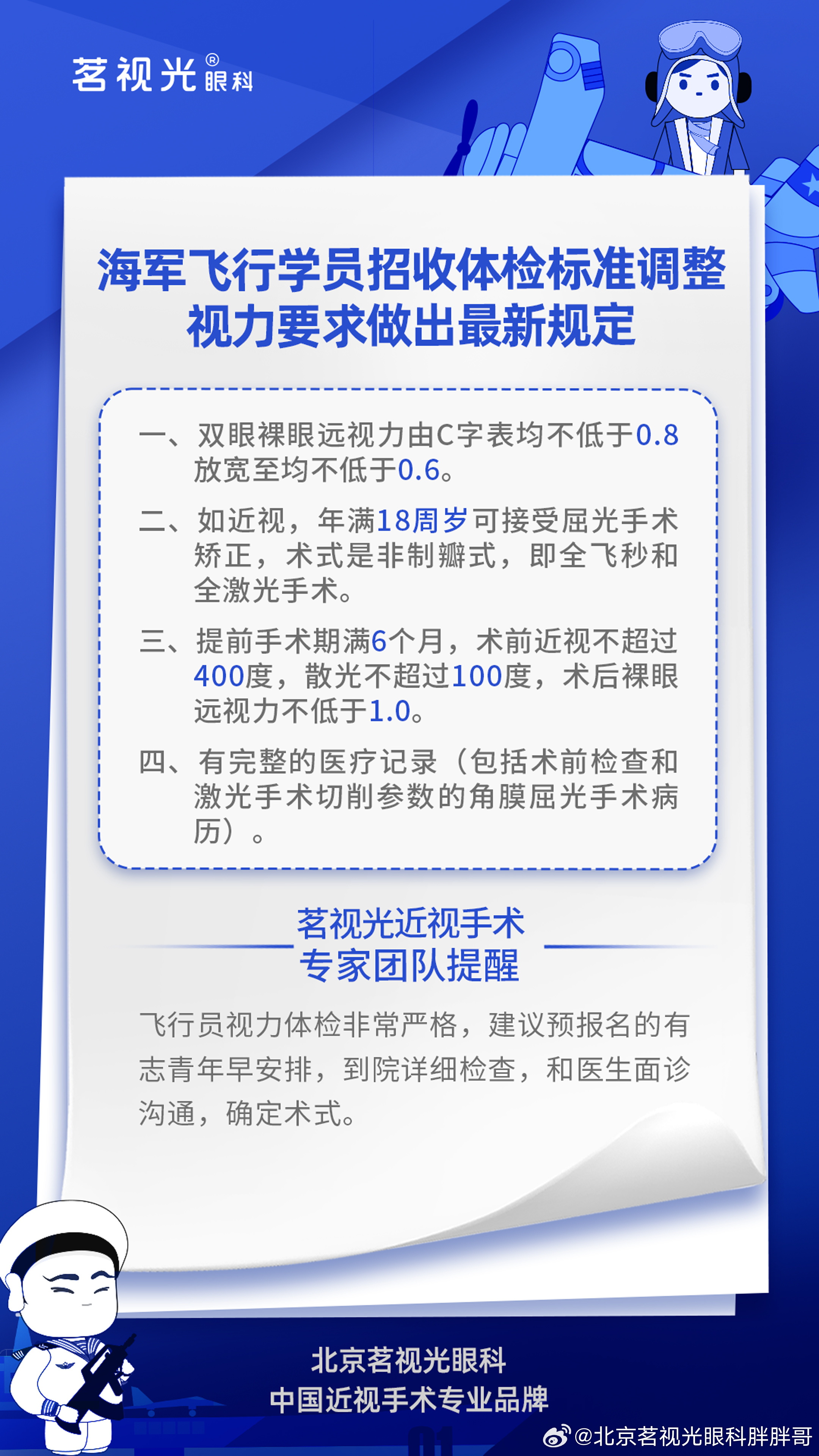 最新飞行员体检标准，探索与实践之路