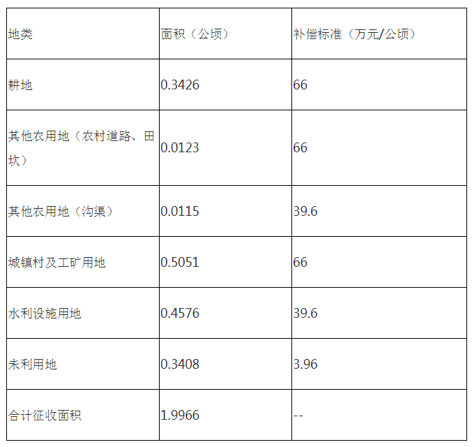 澳门最准的资料免费公开,适用解析方案_FT77.767