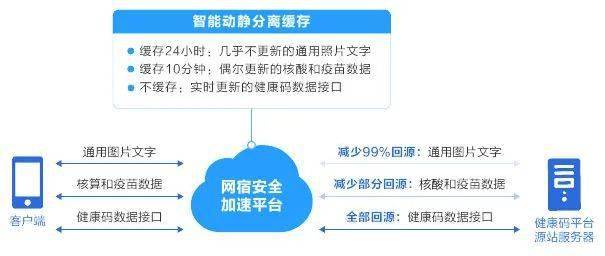 澳门管家婆一码一肖,科学依据解析说明_3K89.218