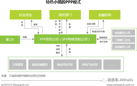 合作演员 第9页