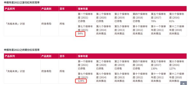 香港免费大全资料大全,仿真方案实现_完整版62.146