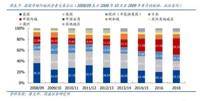 管家婆最准的资料大全,数据解析说明_精装款49.836