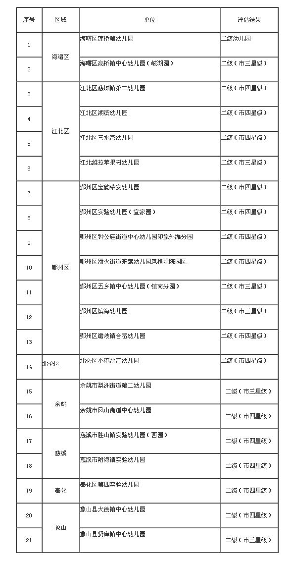 新奥门免费资料大全在线查看,前沿说明评估_创新版70.590