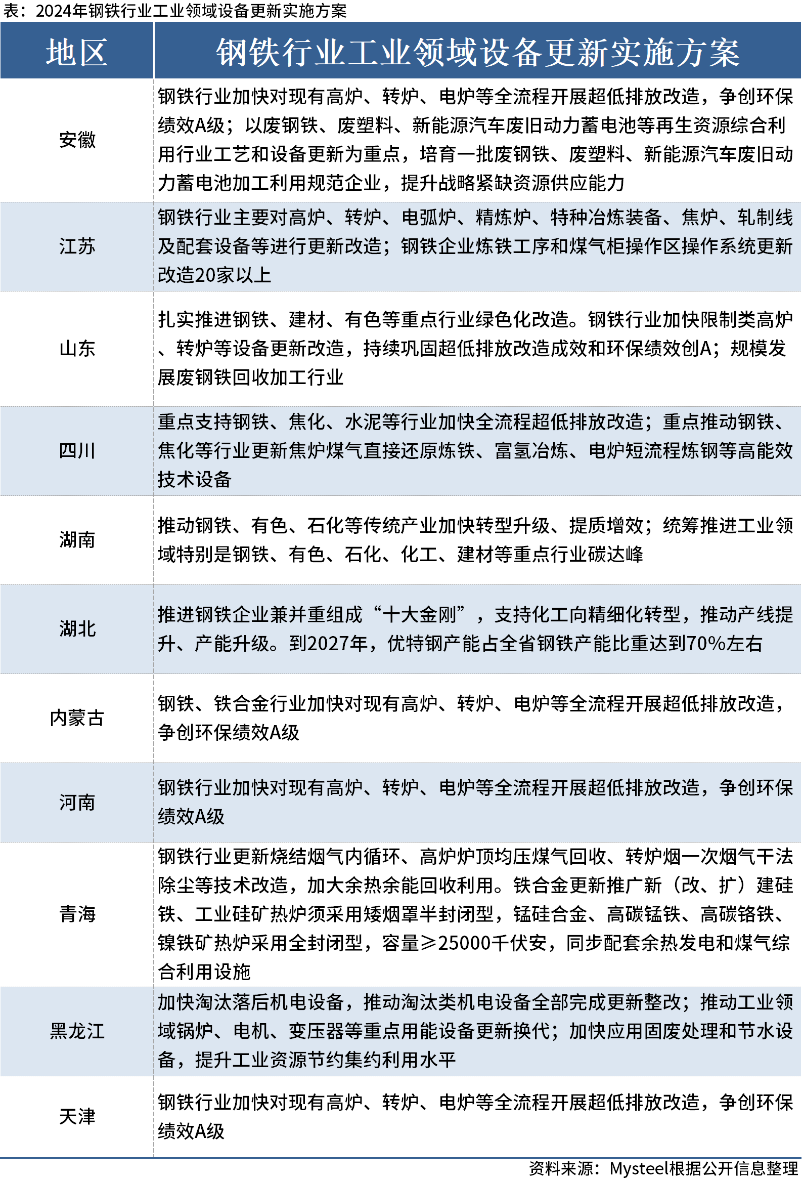 新澳门2024开奖结果,广泛的解释落实支持计划_Pixel41.383