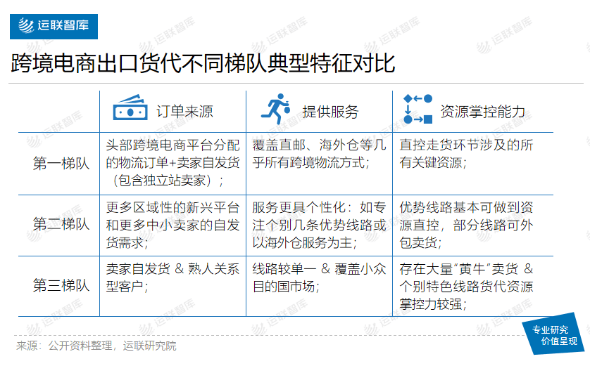 白小姐三肖三期必出一期开奖哩哩,理论依据解释定义_watchOS63.151